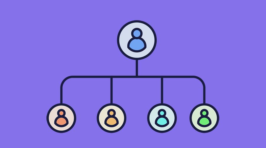 如何为客户生成联系人组织架构图