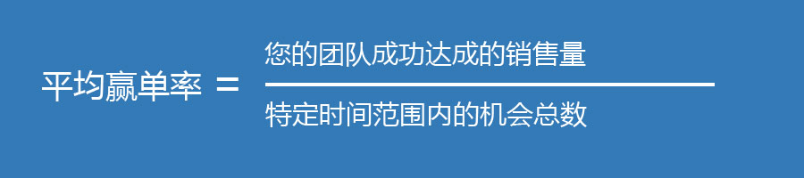 CRM中的KPI：平均赢单率（获胜率）