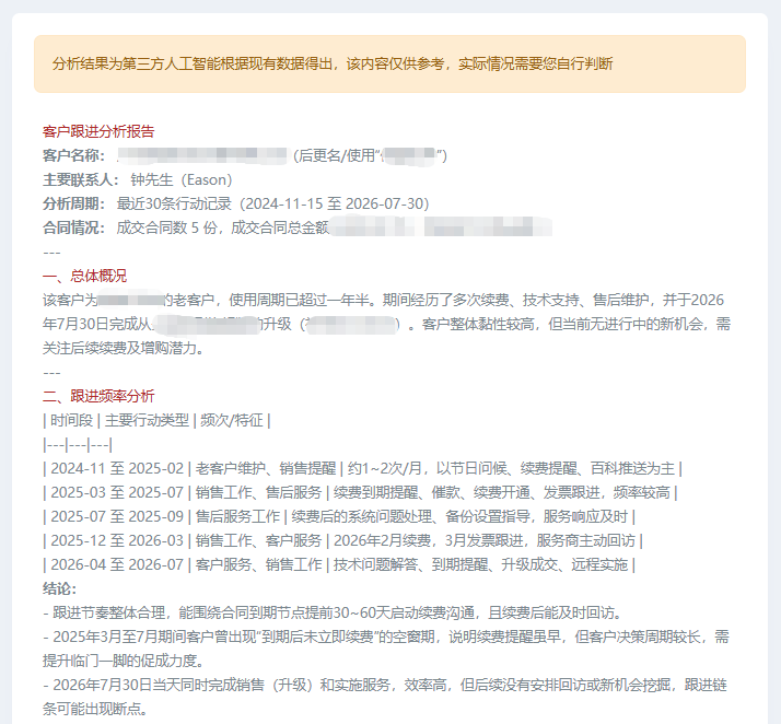 知客CRM AI销售分析：客户行动与价值分析