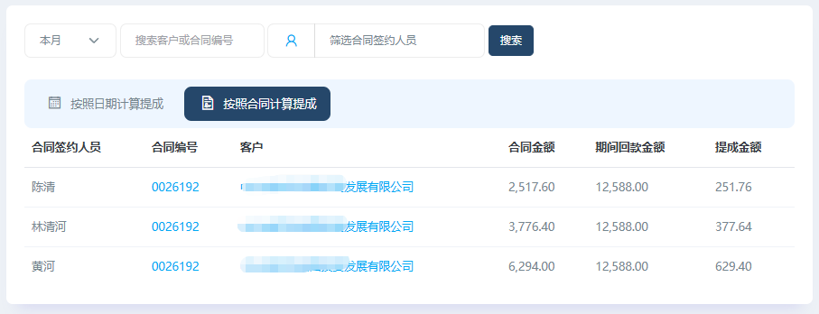 知客CRM渠道合伙人提成