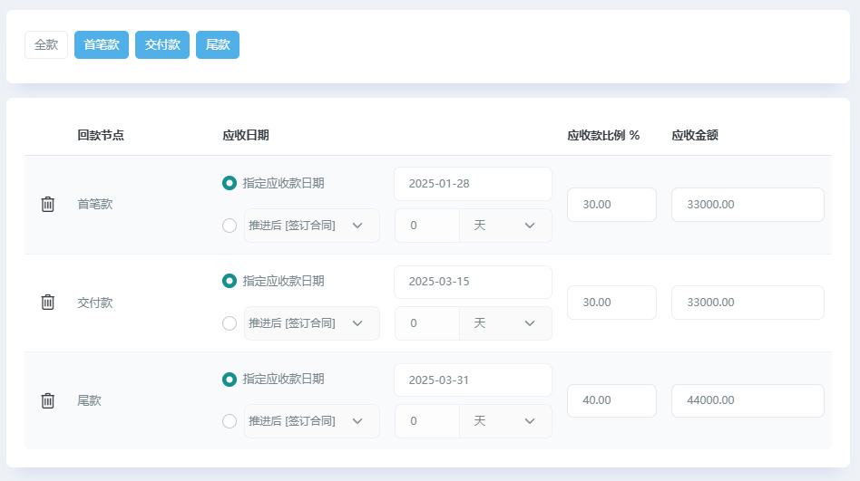知客CRM合同回款节点列表:按比例自动算金额且可改应收日期与比例