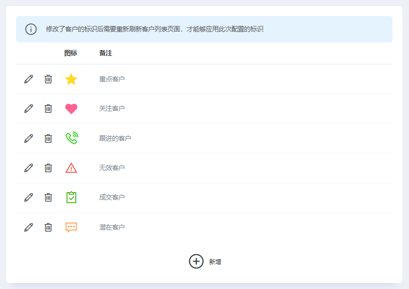 知客CRM客户图标