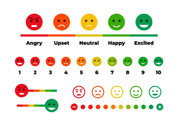 客户体验评测图